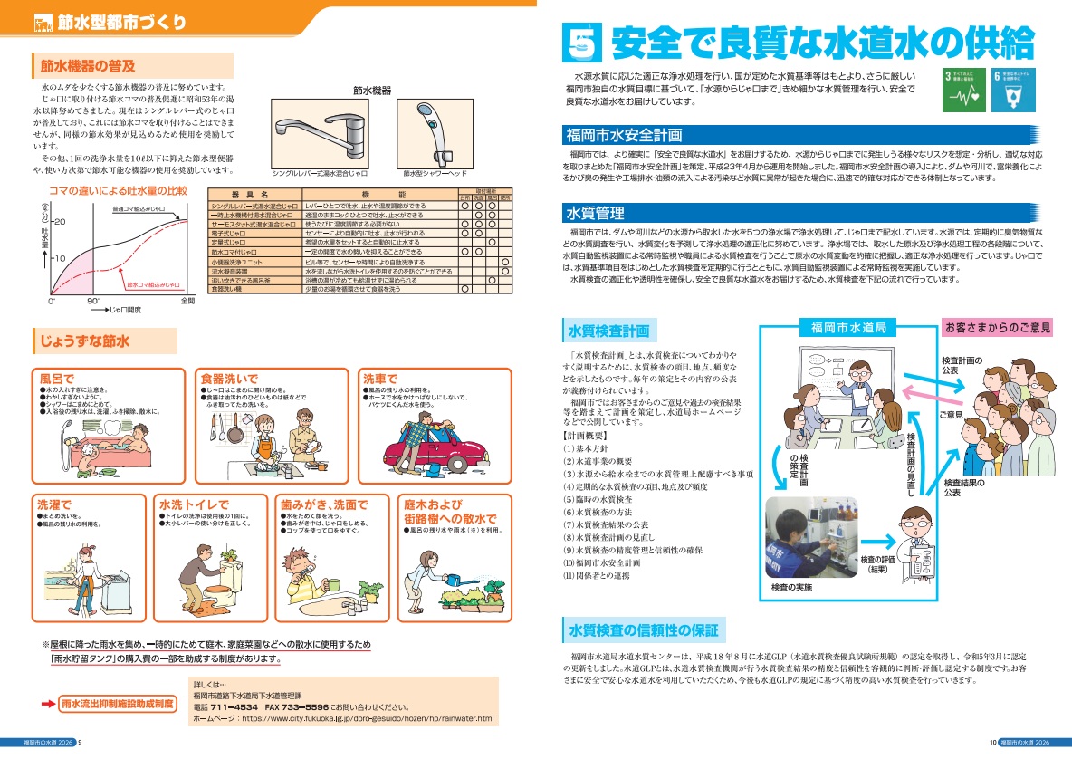 安全で良質な水道水の供給