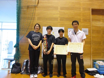 優勝チーム