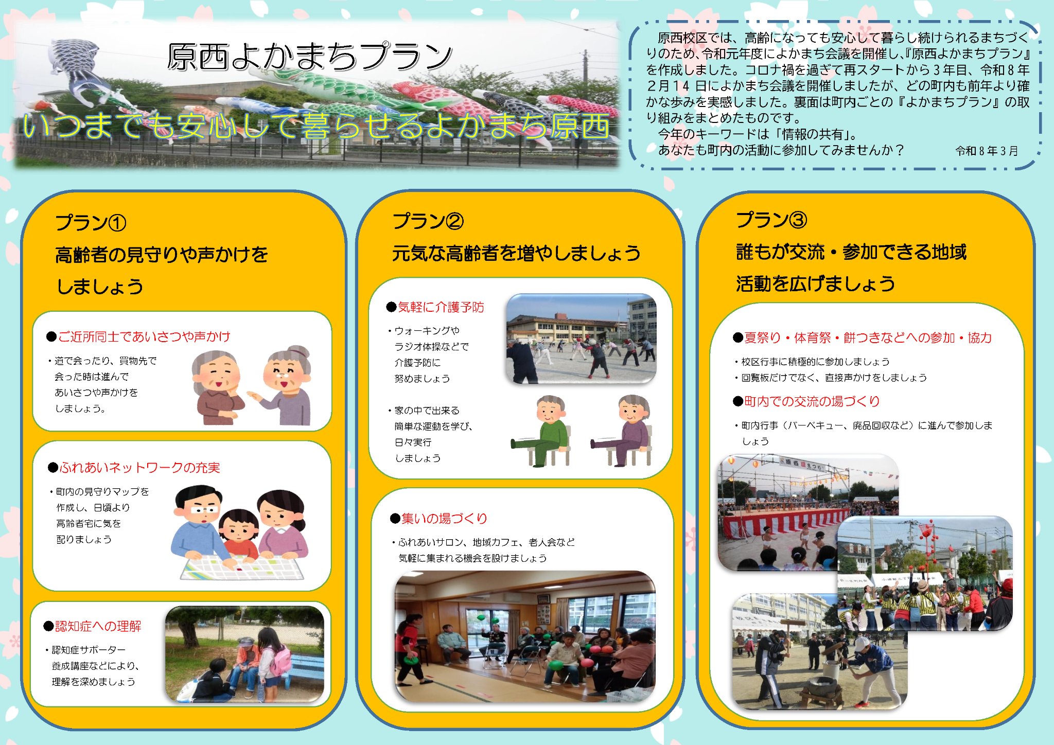 よかまちプラン表