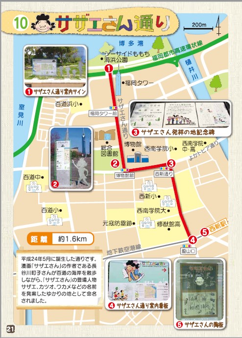 サザエさん通りのマップ