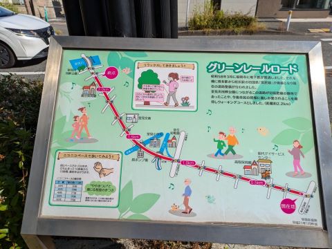 看板