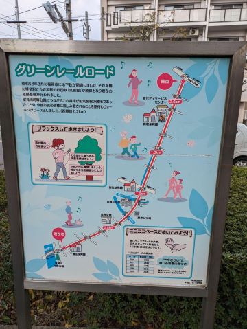 看板