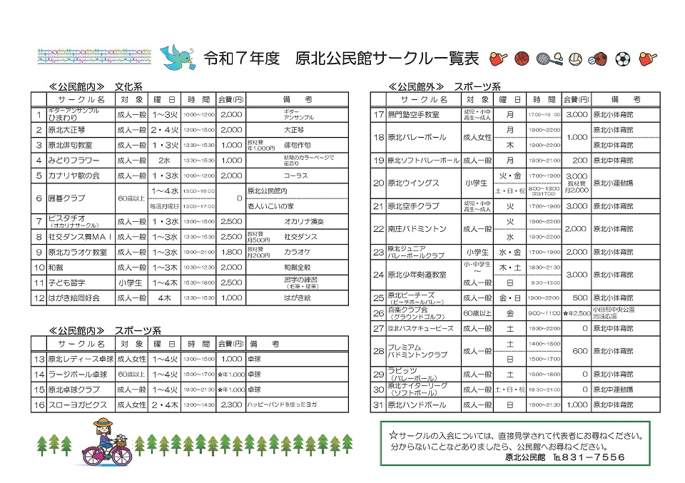 原北公民館だより２面
