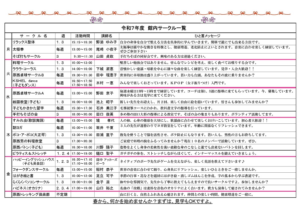 原西公民館だより2面