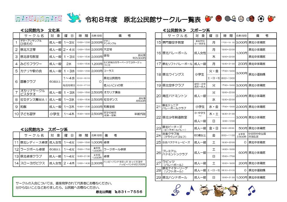 原北公民館4月号ウラ