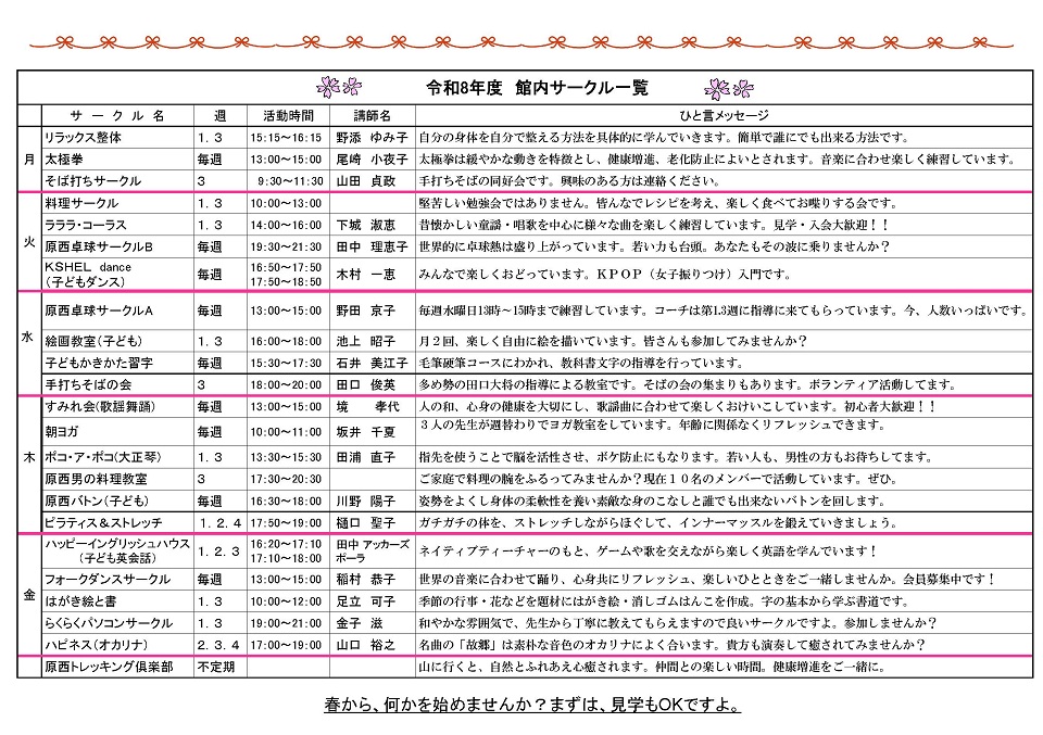 原西公民館4月号ウラ