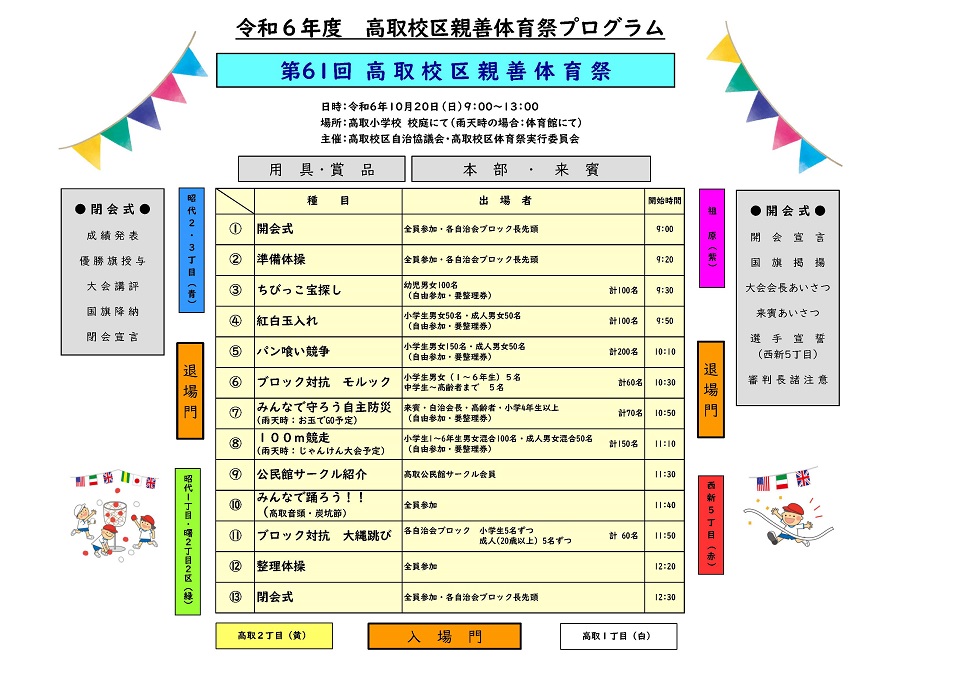 高取公民館だより２面