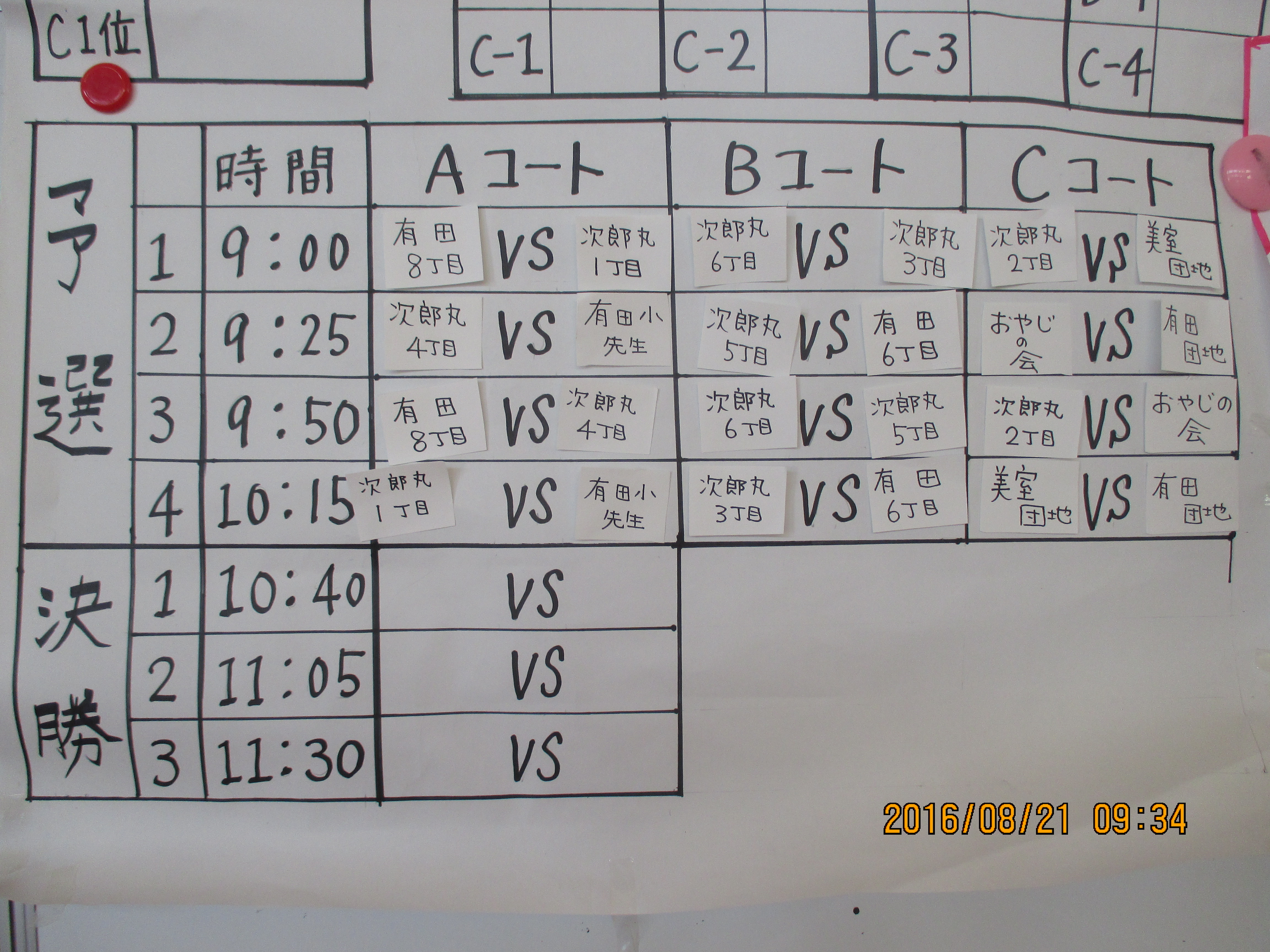トーナメント表　小学校の先生チームもあります