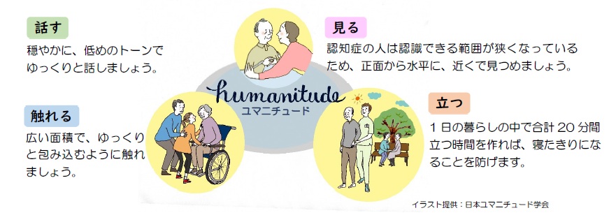ユマニチュードのイラスト