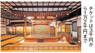 住吉能楽殿の写真(チケットは千円から1万2千円まで)