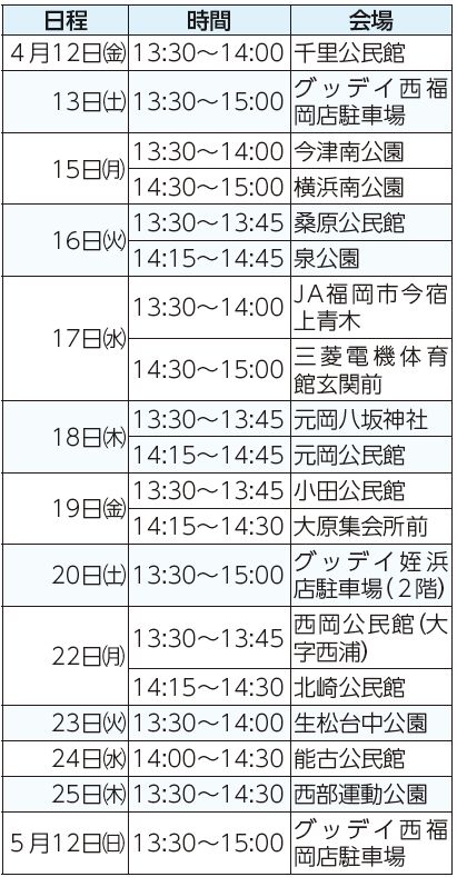 日程、時間、会場表
