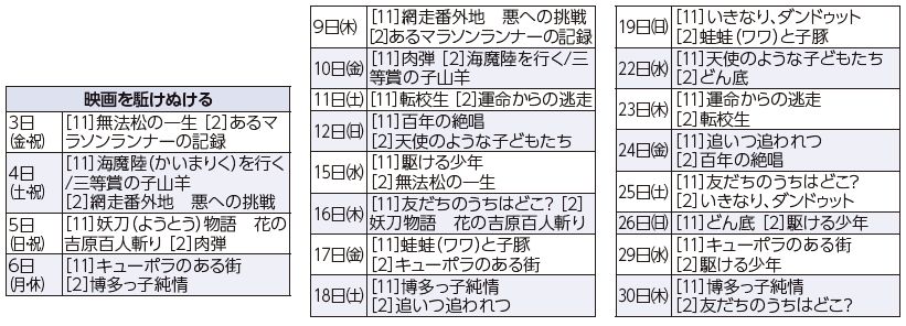 5月上映スケジュールの表