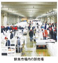 鮮魚市場内の卸売場