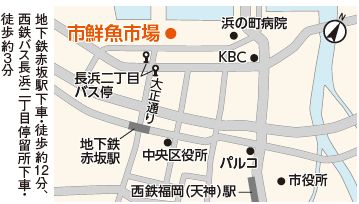 市鮮魚市場