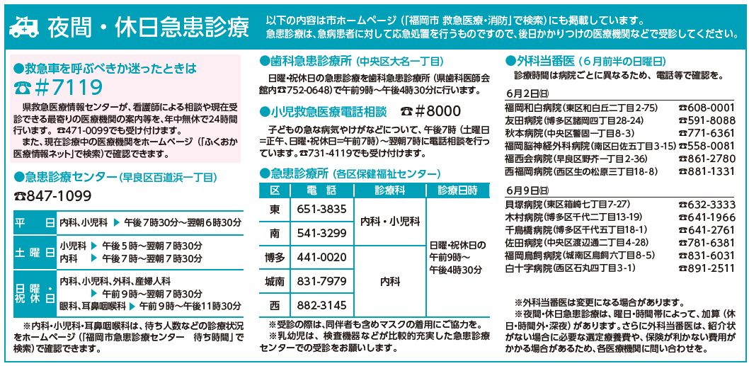 夜間・休日急患診療