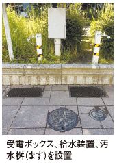 受電ボックス、給水装置、汚水桝（ます）を設置