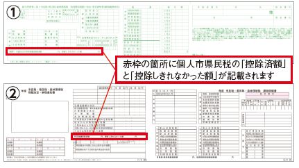 納税通知書等の写真
