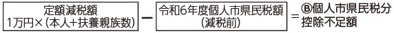 「個人市県民税分控除不足額」の算出方法
