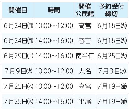開催日、時間、開催公民館、予約受付締切表