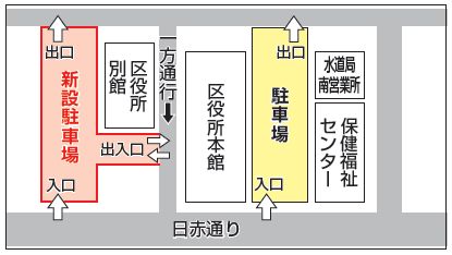 新設区役所駐車場の地図