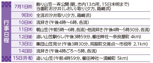 行事日程は以下参照