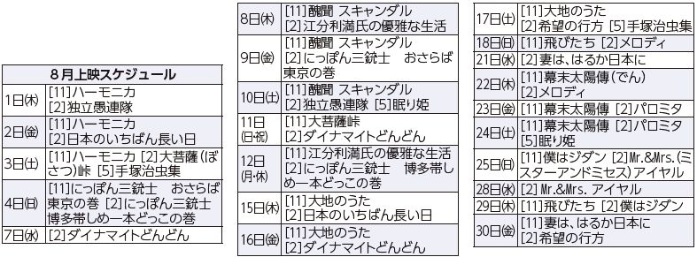 上映スケジュールは以下参照