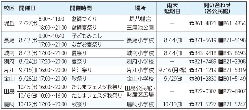 校区、開催日、開催時間、場所、雨天延期日、問い合わせ(各公民館)表
