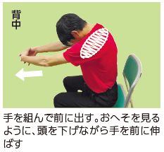 手を組んで前に出す。おへそを見るように、頭を下げながら手を前に伸ばす