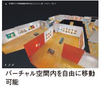 バーチャル空間内を自由に移動可能