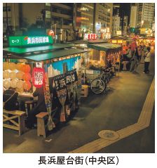 長浜屋台街（中央区）