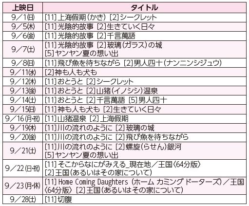 映像ホール・シネラ ９月上映スケジュールは以下参照