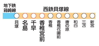 西鉄貝塚線路線図