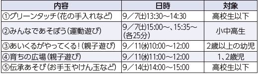 内容や日時等の詳細は以下参照