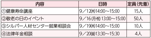 内容や日時等の詳細は以下参照
