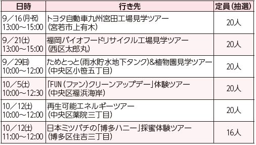 日時等の詳細は以下参照