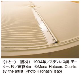作品の写真　《＋と－》 