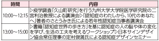 内容等の詳細は以下参照