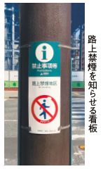 路上禁煙を知らせる看板