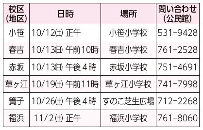 校区(地区)、日時、場所、問い合わせ(公民館)表