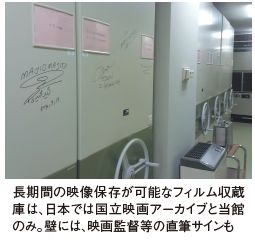 長期間の映像保存が可能なフィルム収蔵庫は、日本では国立映画アーカイブと当館のみ。壁には、映画監督等の直筆サインも