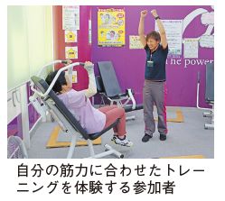 自分の筋力に合わせたトレーニングを体験する参加者の写真