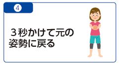 4　3秒かけて元の姿勢に戻るイラスト