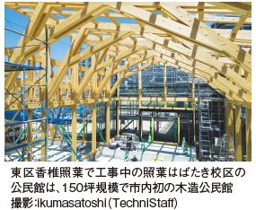 東区香椎照葉で工事中の照葉はばたき校区の公民館は、150坪規模で市内初の木造公民館