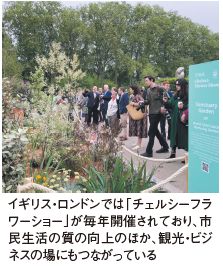 イギリス・ロンドンでは「チェルシーフラワーショー」が毎年開催されており、市民生活の質の向上のほか、観光・ビジネスの場にもつながっている
