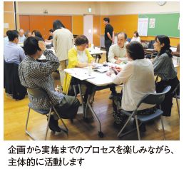 企画から実施までのプロセスを楽しみながら、主体的に活動します