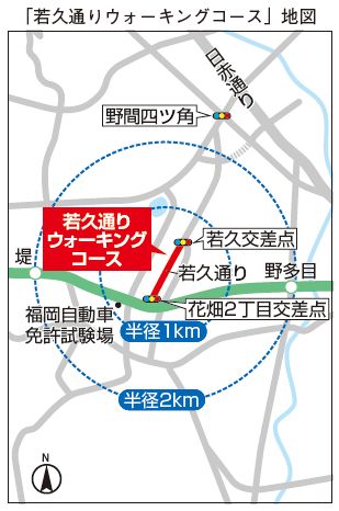 「若久通りウォーキングコース」地図