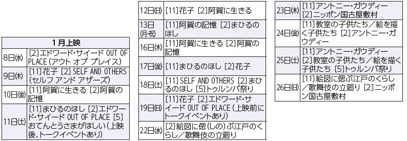 映像ホール・シネラ1月上映の詳細は以下参照