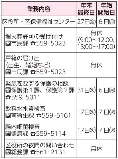 業務内容、年末最終日、年始開始日表
