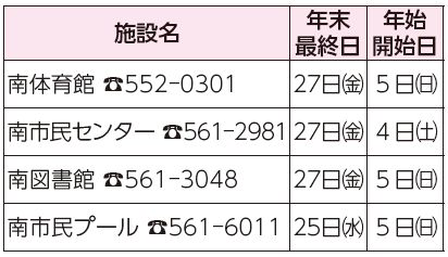 施設名、年末最終日、年始開始日表