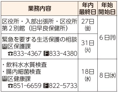 業務内容、年内最終日、年始開始日表